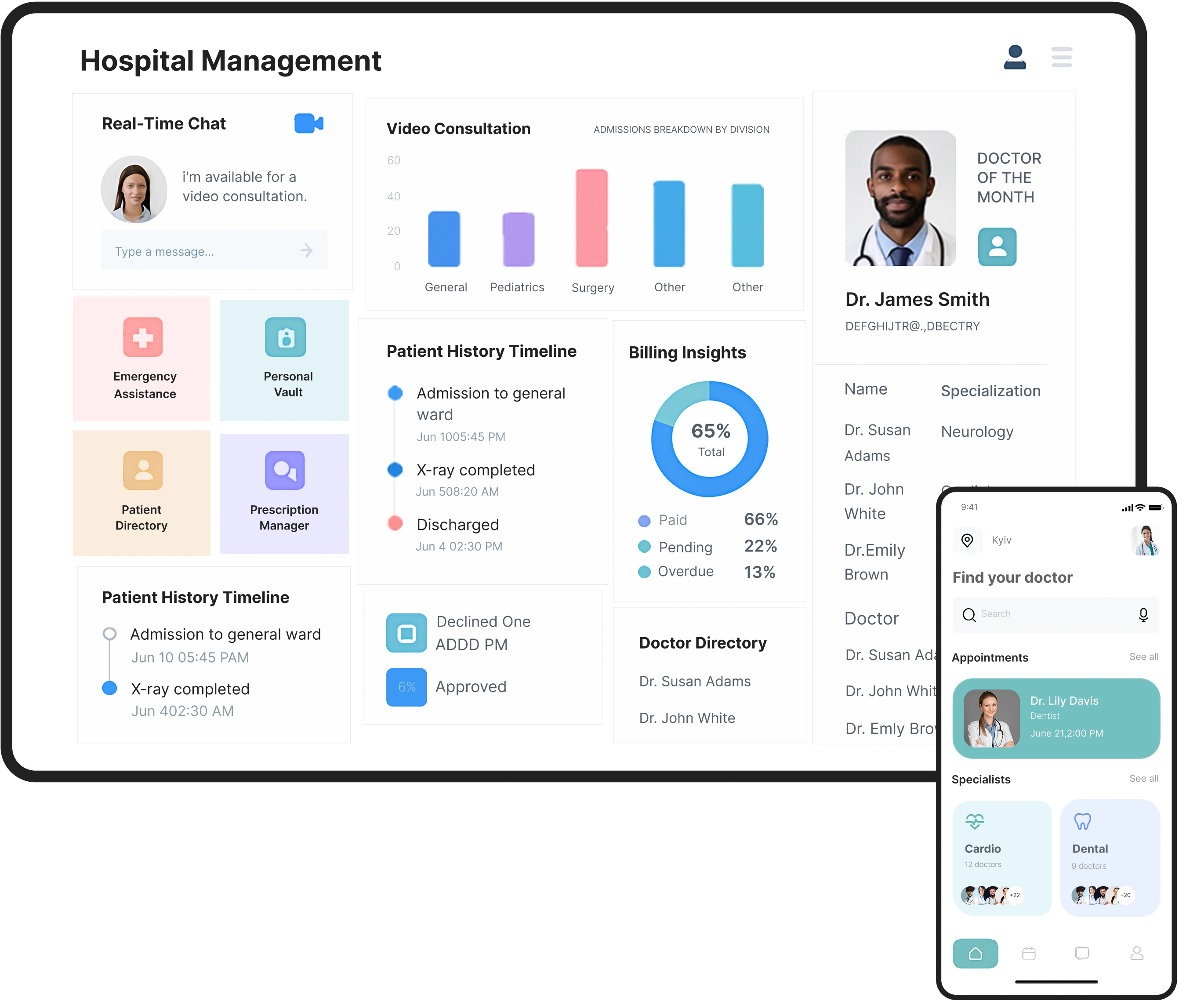 Custom Healthcare Software